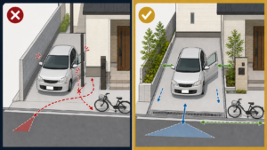 使いにくい駐車場と使いやすい駐車場の配置比較図