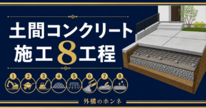 土間コンクリートの施工8工程と駐車場断面を示すアイキャッチ