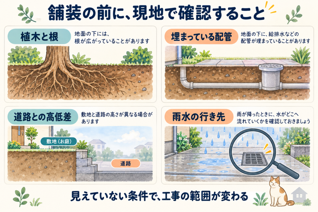 舗装の前に現地で確認すること(植木と根・埋まっている配管・道路との高低差・雨水の行き先)