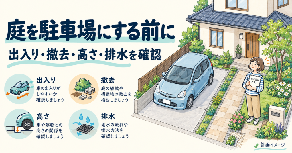 庭を駐車場にする前に、出入り・撤去・高さ・排水を確認する計画イメージ