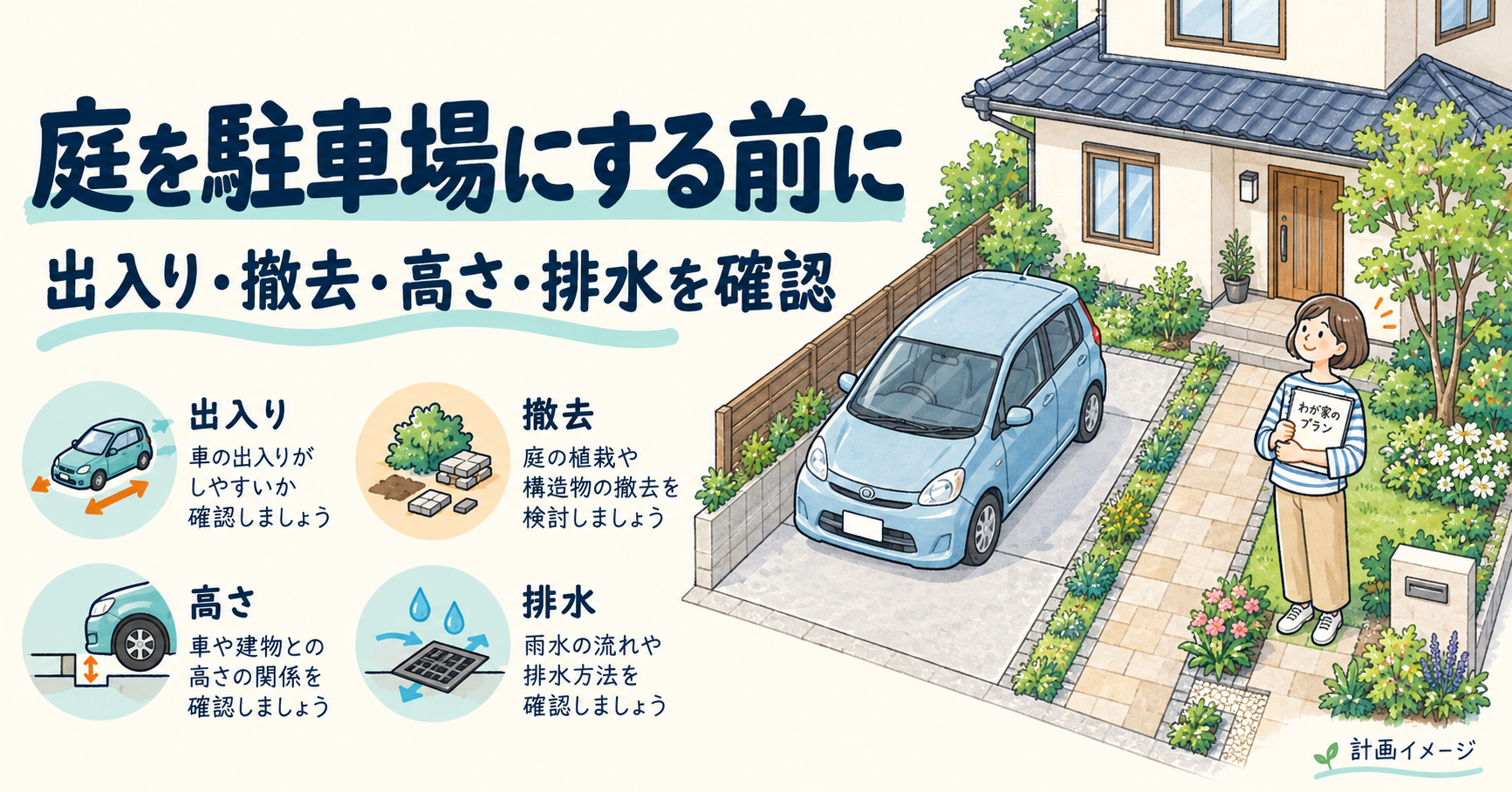 庭を駐車場にする前に、出入り・撤去・高さ・排水を確認する計画イメージ