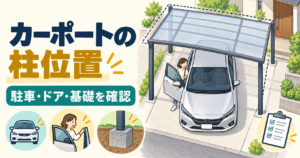 カーポートの柱位置と、駐車・ドア・基礎の確認を描いたイラスト